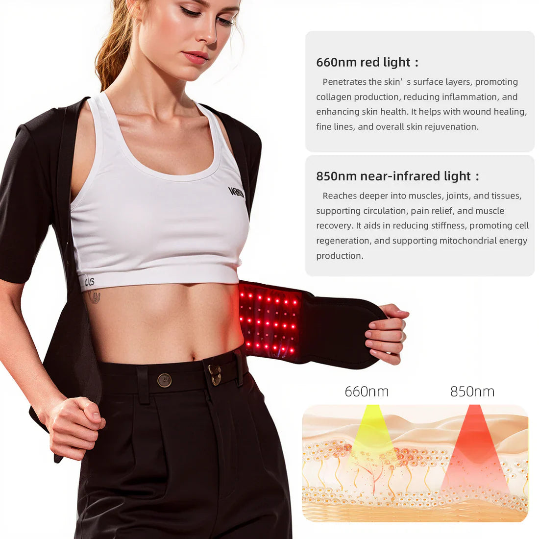 Seruviia™ - Red Light Therapy Belt